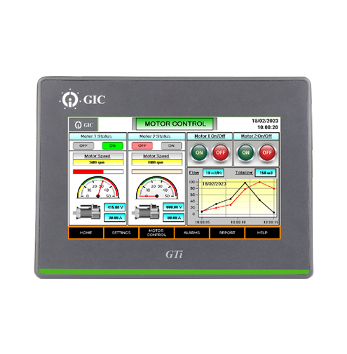 HMI
